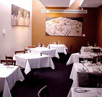 Bacash - Pubs Melbourne