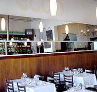 Ecco - Pubs Melbourne