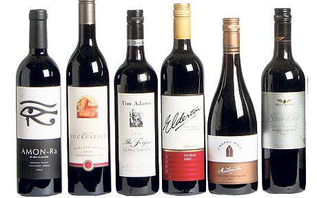 East Ryde NSW Pubs Melbourne